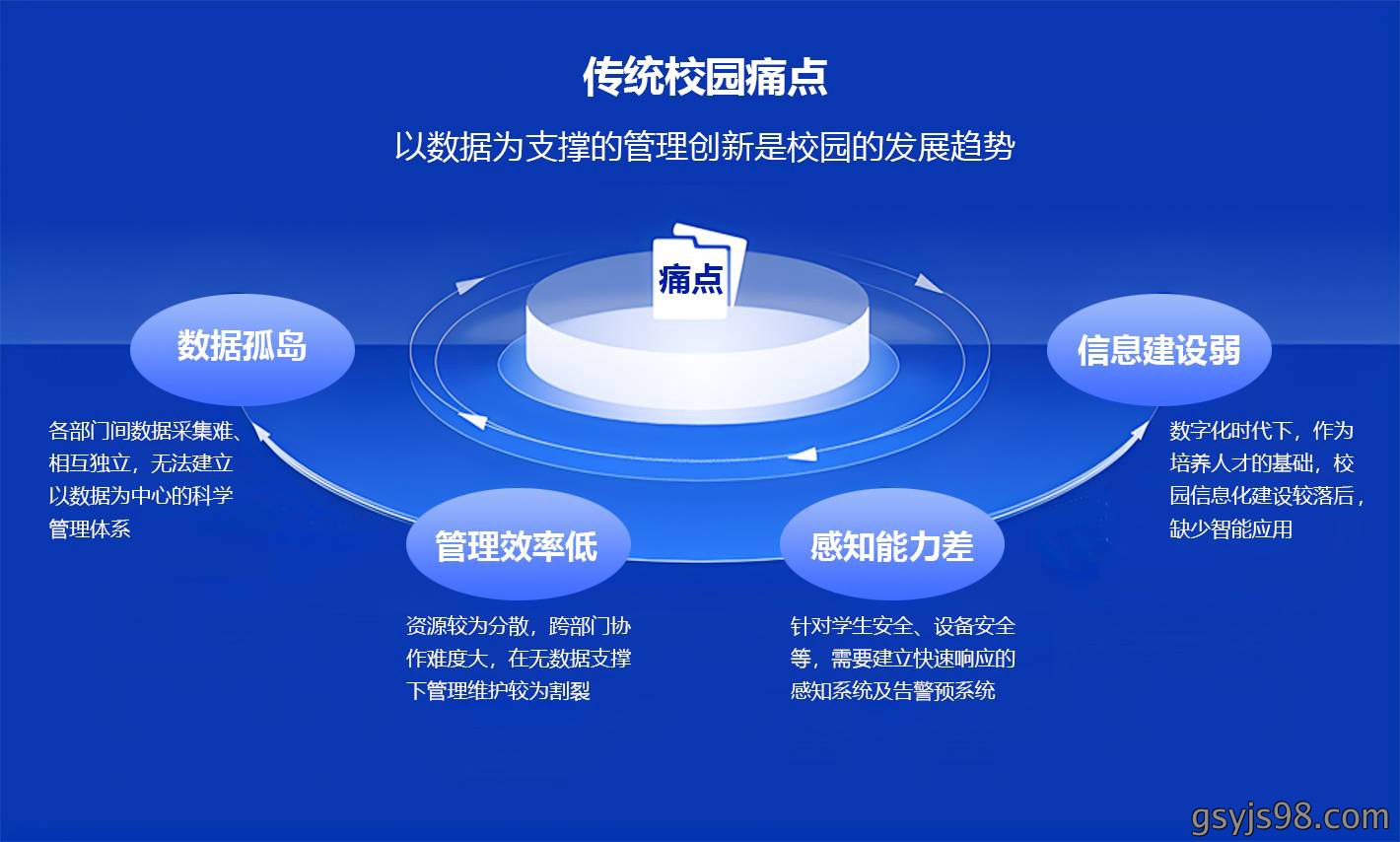 智慧校园6(1).jpg