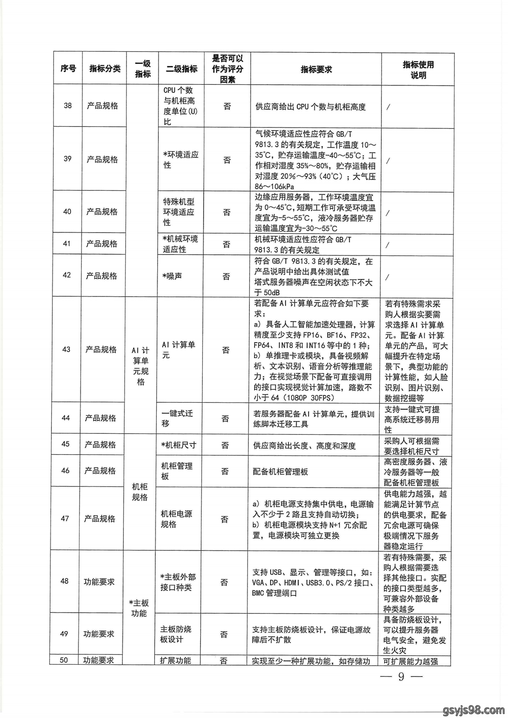 财政部 工业和信息化部关于印发《通用服务器政府采购需求标准（2023年版）》的通知_08.png
