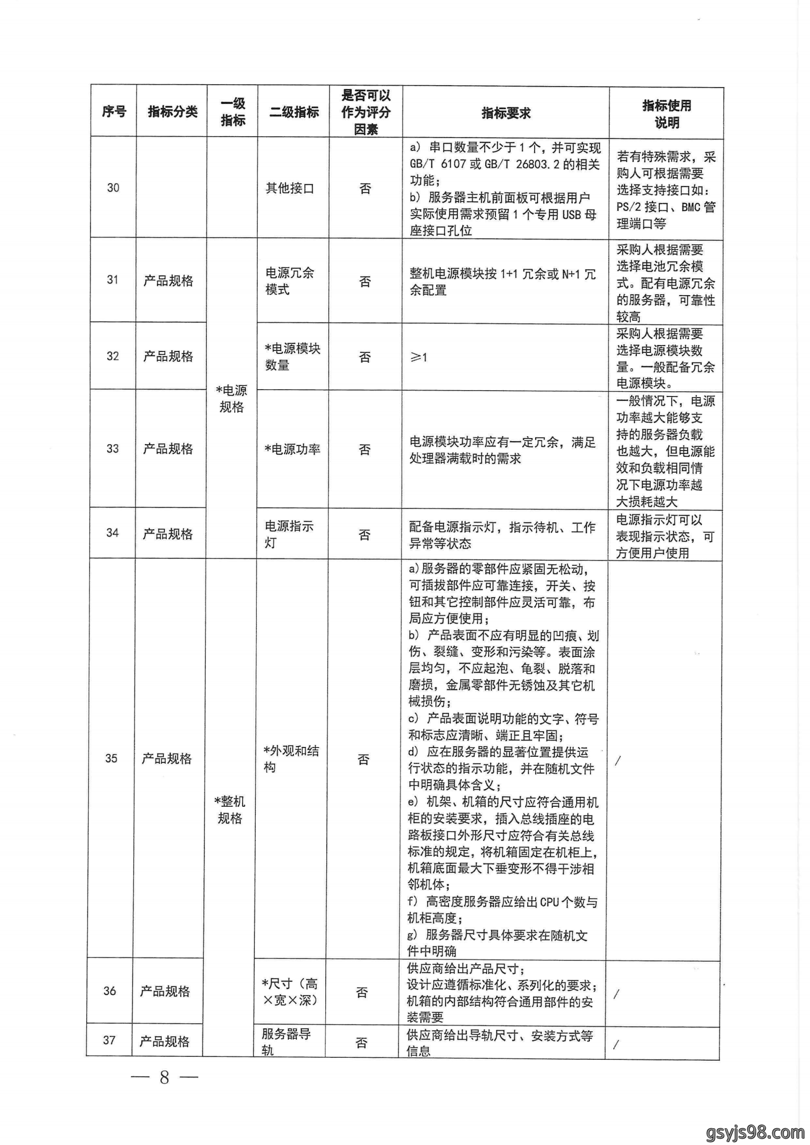 财政部 工业和信息化部关于印发《通用服务器政府采购需求标准（2023年版）》的通知_07.png