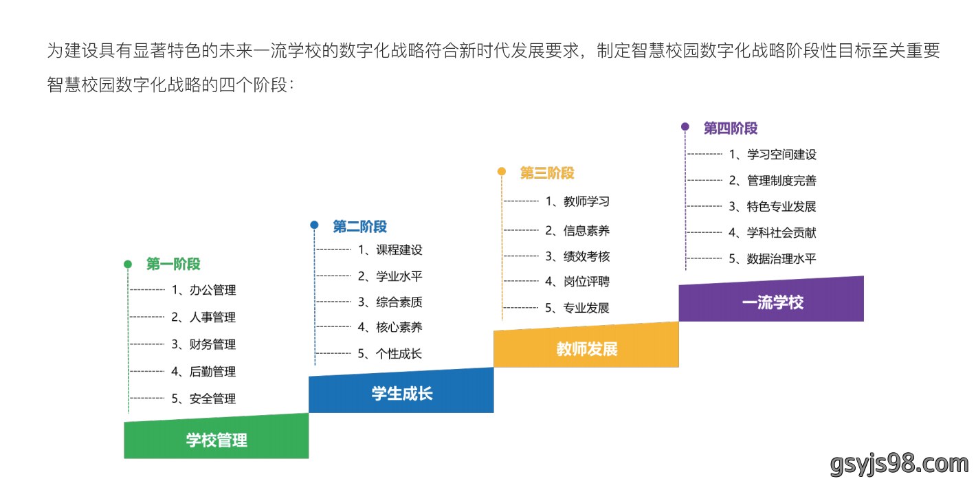 战略规划.jpg