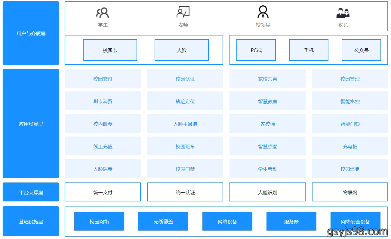 功能架构图.png