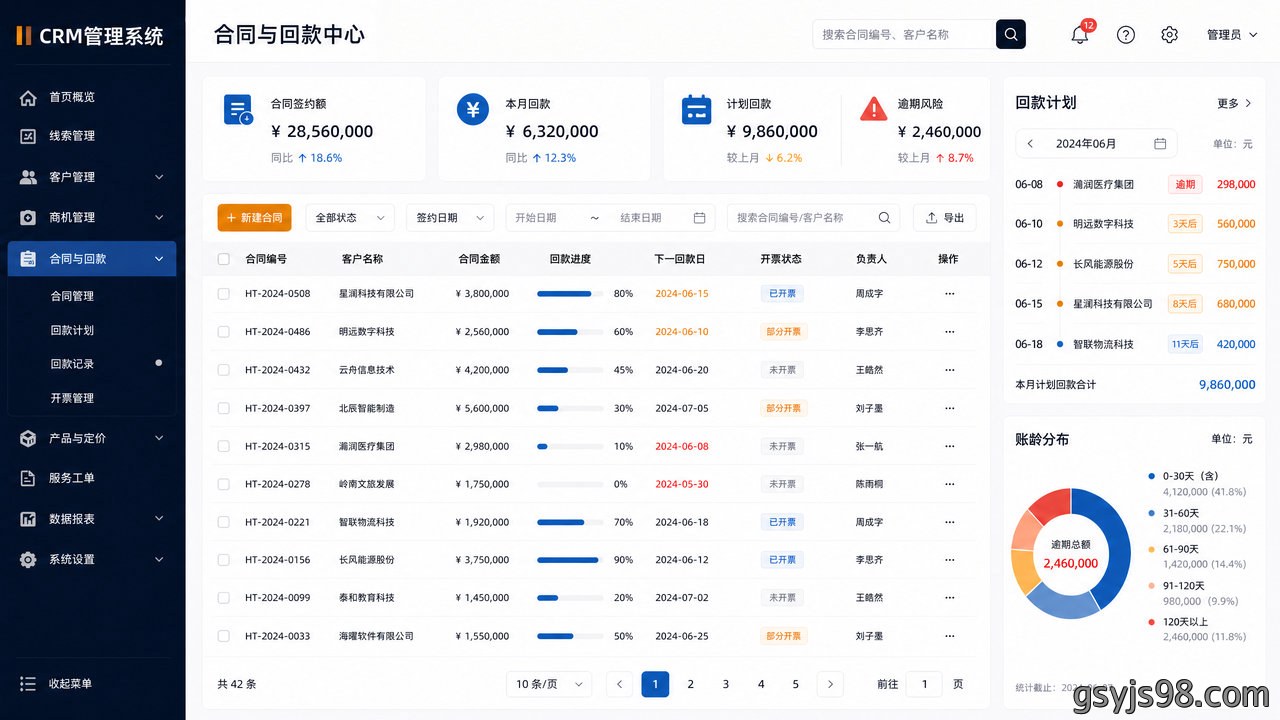 CRM管理系统合同与回款中心界面示意