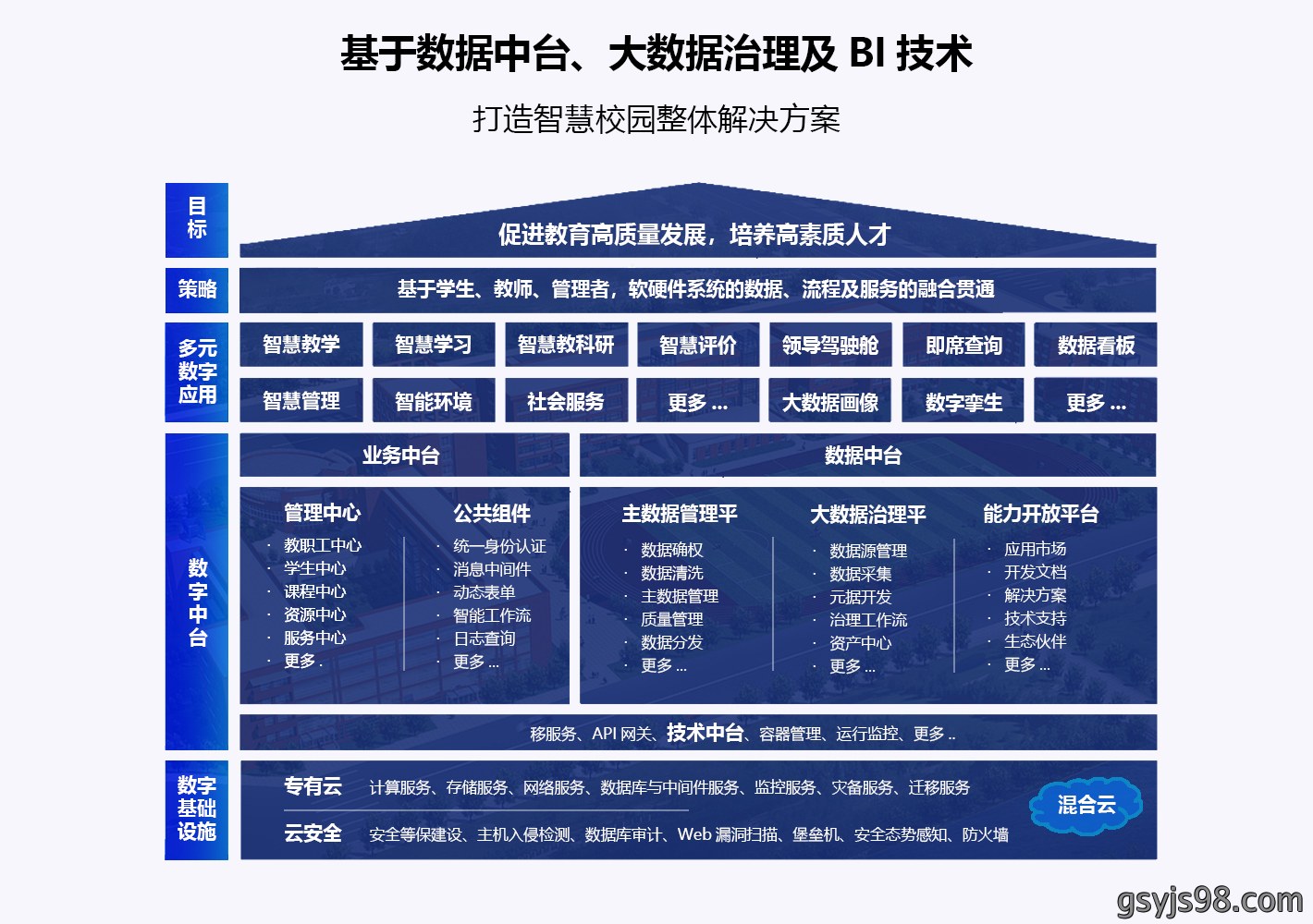 智慧校园5.jpg