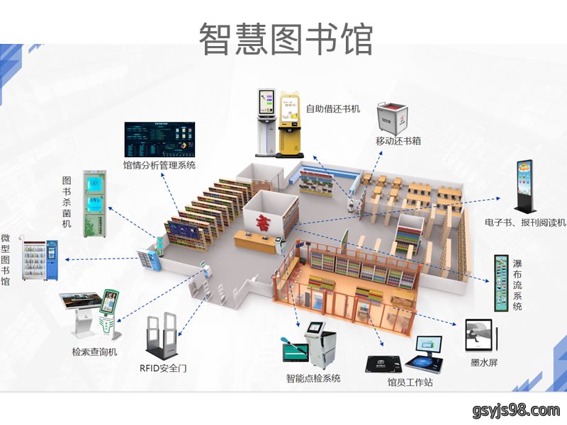 智慧图书馆解决方案