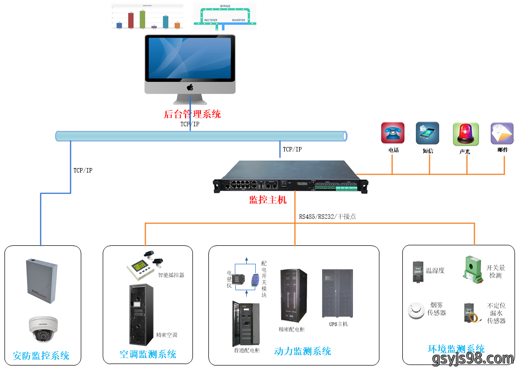 WPS图片(1).png