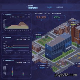 智慧校园数据中台