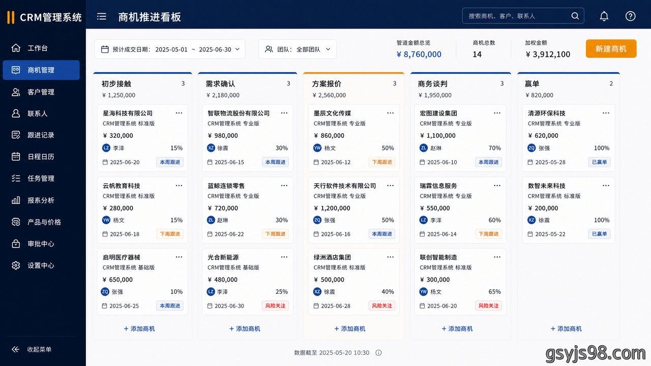 CRM管理系统商机推进看板界面示意