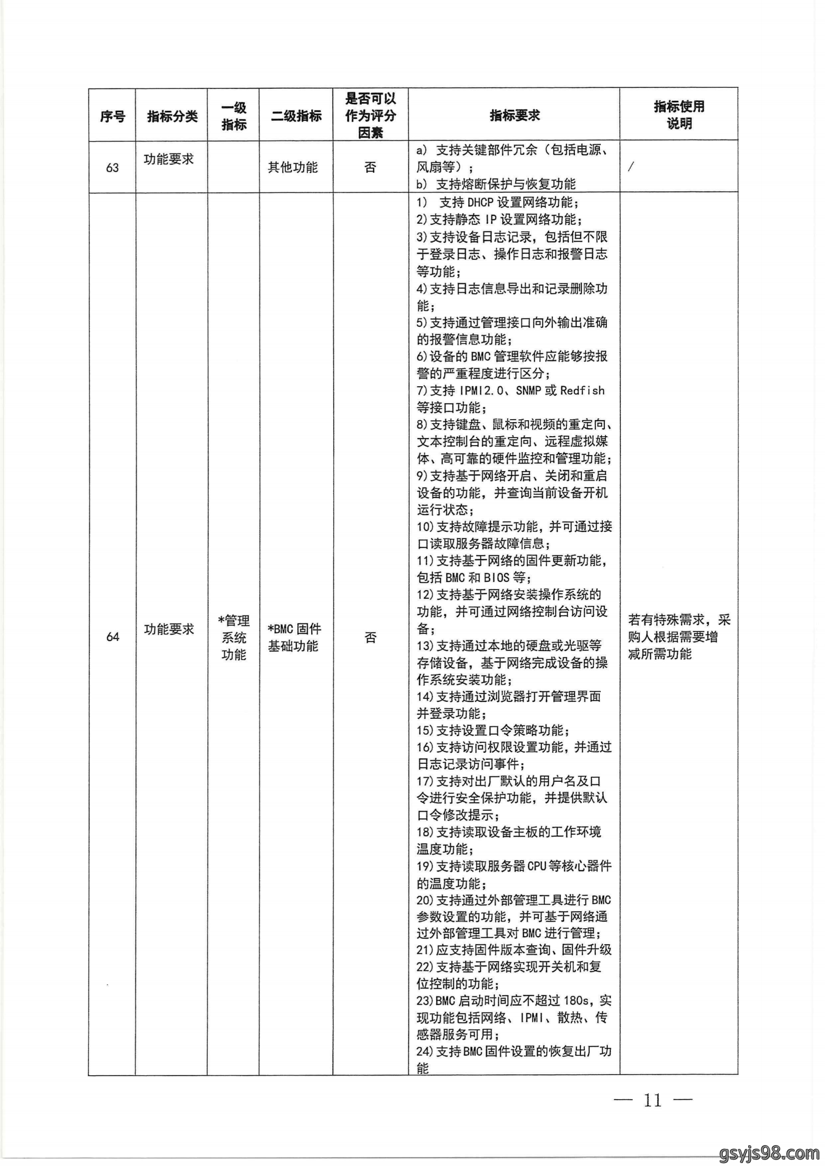 财政部 工业和信息化部关于印发《通用服务器政府采购需求标准（2023年版）》的通知_10.png
