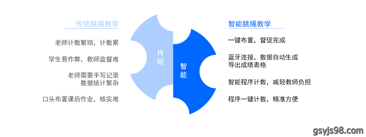 智慧体育15.png