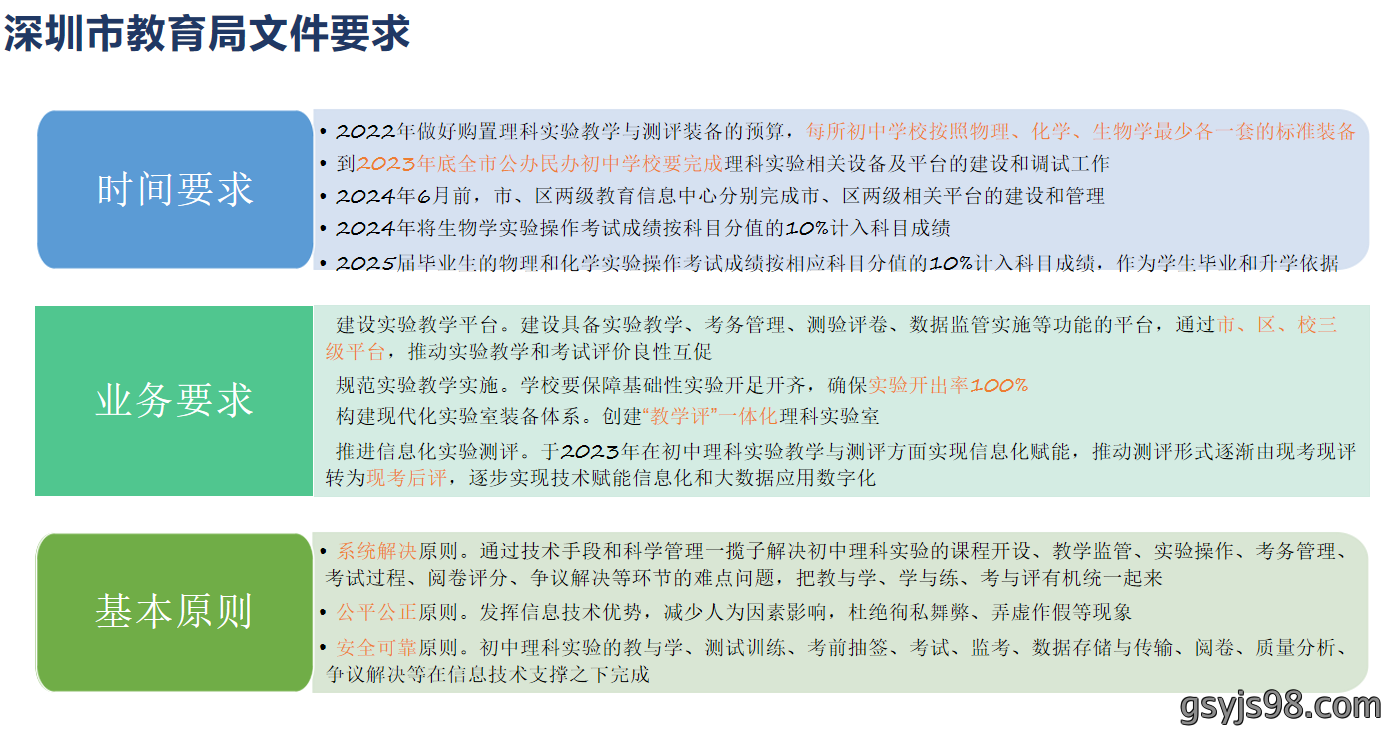 理化生考试7.png