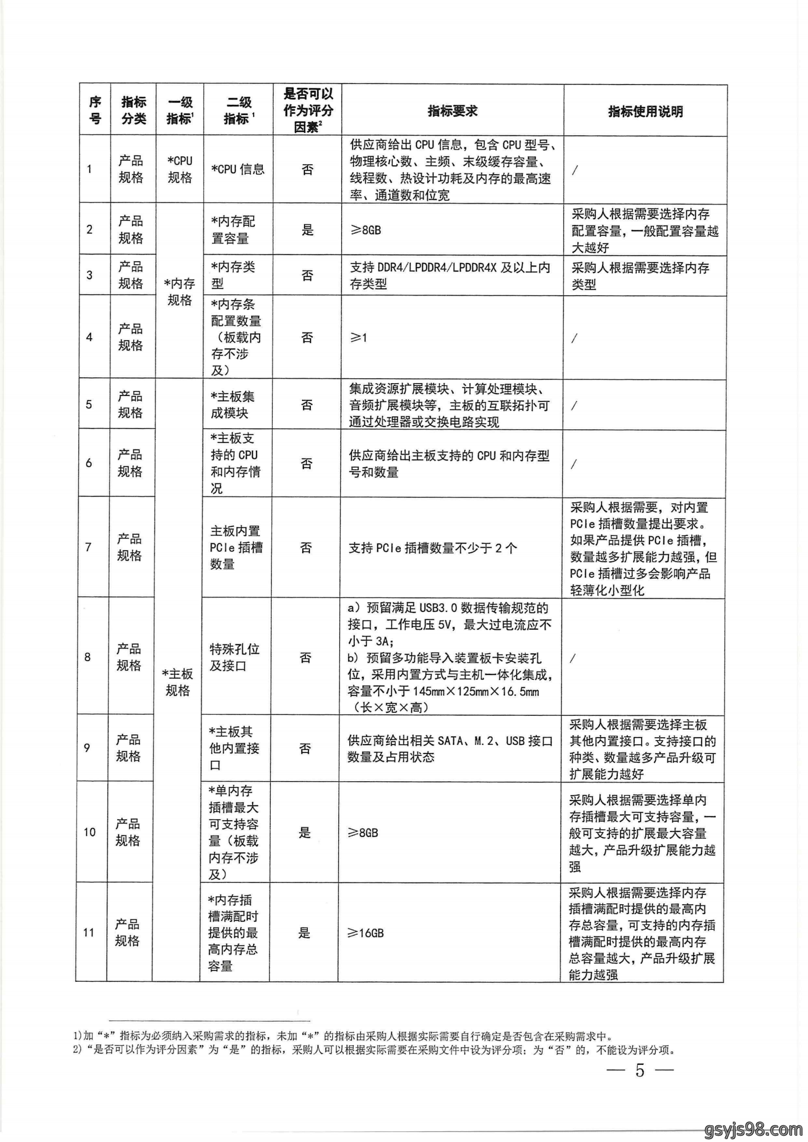 财政部 工业和信息化部关于印发《台式计算机政府采购需求标准（2023年版）》的通知_04.png
